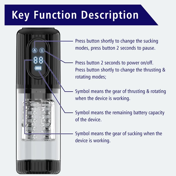 Erospace Men's Play B2 - Automatický masturbátor s rotačně-posuvným pohybem a funkcí odsávání