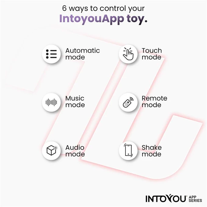 Intoyou Rondy – vibrátor pro simulaci orálního sexu, ovládaný aplikací