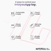 Intoyou Rondy – vibrátor pro simulaci orálního sexu, ovládaný aplikací