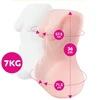 Seiraku Toys Puni Toro Gold, 7kg - Sexuální panenka